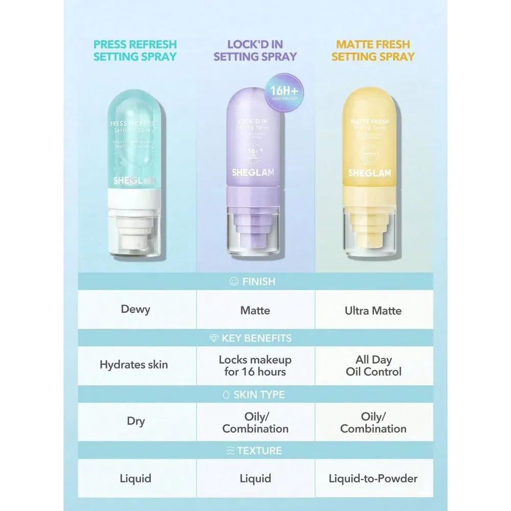 Locked In Make Up Matte Fresh Setting Spray for Combination Skin - Purple